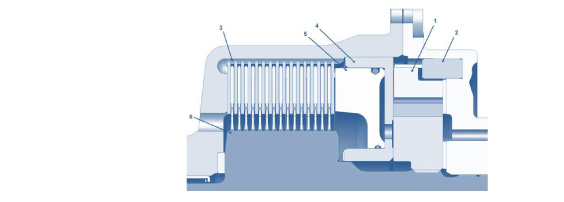 Couplings and Disconnects